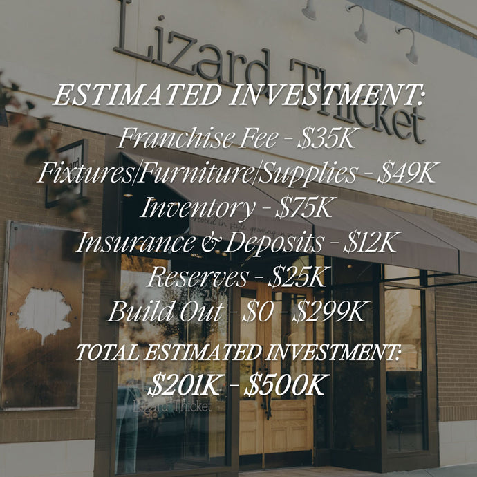 graphic of total franchise investment for opening a Lizard Thicket store = $201K-$500K