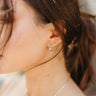 Side view of model wearing the Speak Easy Multi Hoop which features mini gold closed hoops with pearl, amber, blue and green beads.
